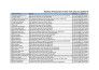 do data entry and web research as your virtual assistant